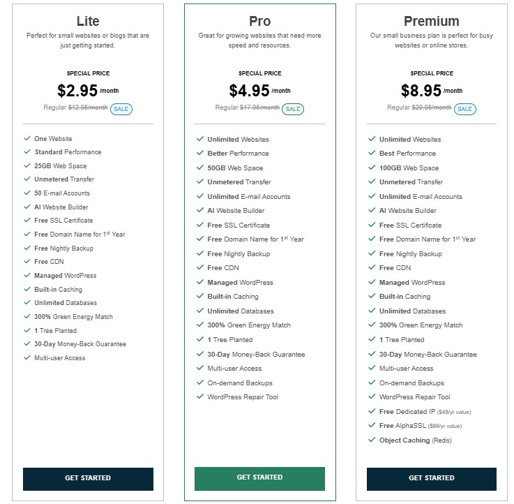 Greengeeks Coupons & Promo Codes | Mar 2025 5 Click On Get Started