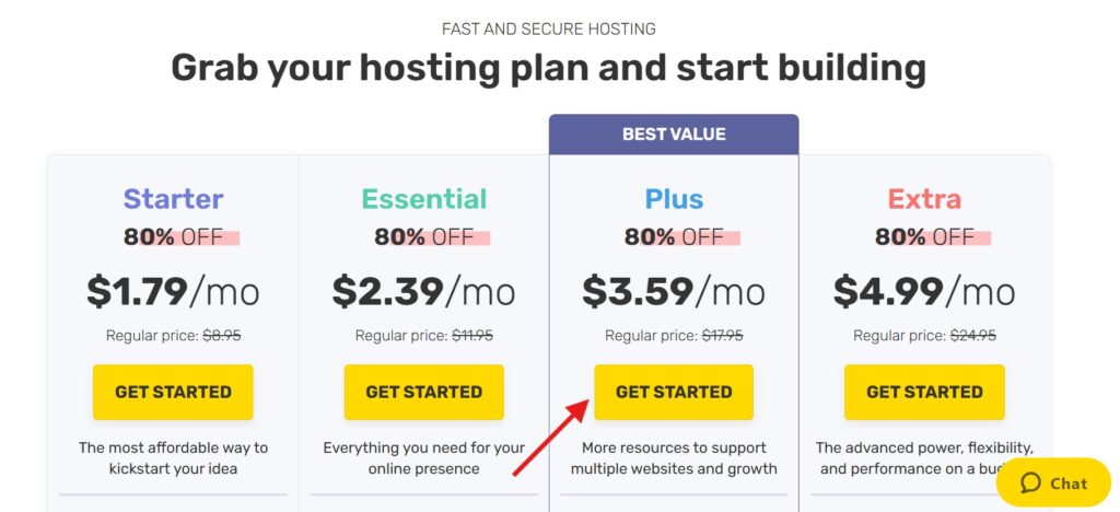 FastComet Coupons & Promo Codes | March 2025 10 Select Your Plan and Click On Get Started