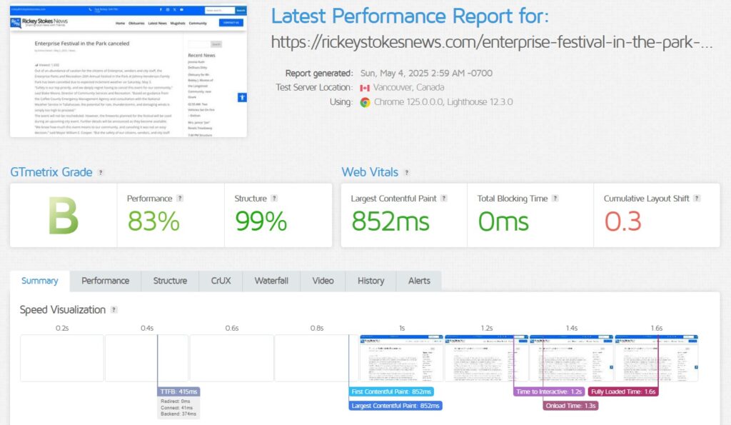 Hosting.com vs SiteGround (2025): Which One Is Better for You? 3 Hosting.com Speed Test Results