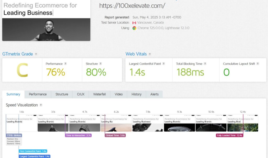 Hosting.com vs SiteGround (2025): Which One Is Better for You? 4 Siteground Hosting Speed Results