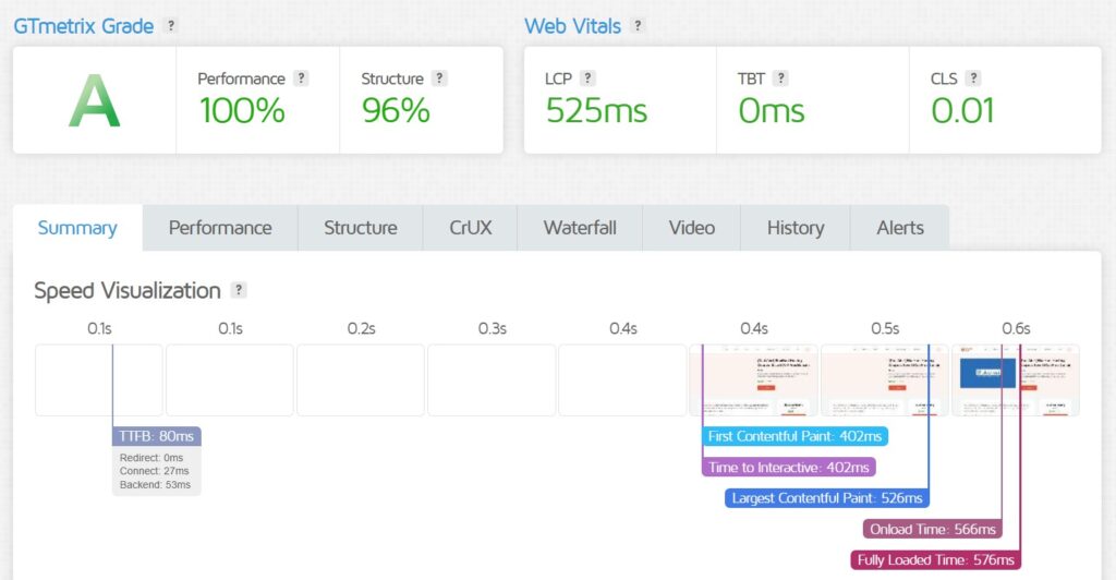 Kinsta vs WP Engine: Which Managed WordPress Host Is Right for You? 4 Kinsta’s Website Speed test results