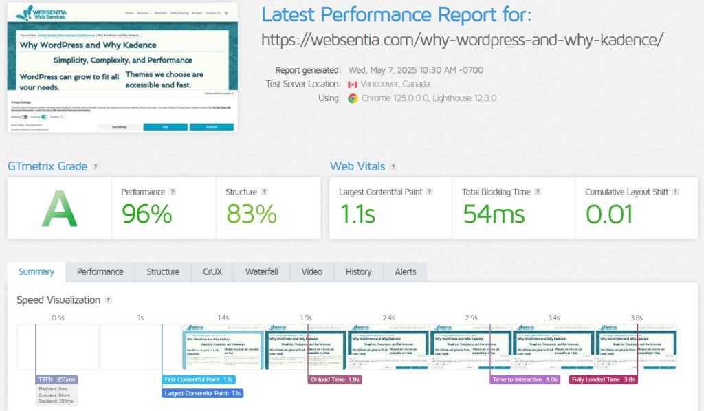 Cloudways vs SiteGround (2025): Which Hosting is Right for You? 5 Siteground Hosting Speed test result