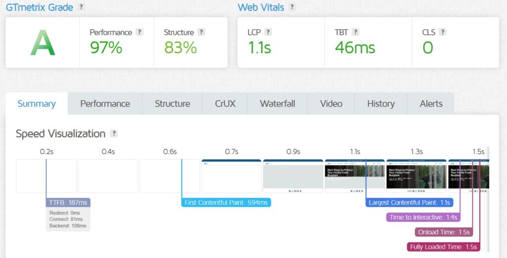 Kinsta vs WP Engine: Which Managed WordPress Host Is Right for You? 5 WP Engine Website Speed test results